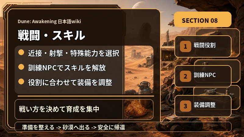 Dune: Awakening 日本語wikiの戦闘・スキル育成で近接・射撃・特殊能力を選択、訓練NPCでスキルを解放、役割に合わせて装備を調整を説明するテキスト入り図解