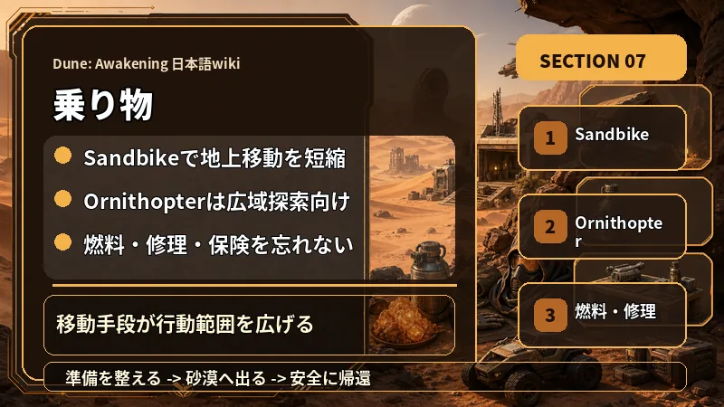 Dune: Awakening 日本語wikiの乗り物でSandbikeで地上移動を短縮、Ornithopterは広域探索向け、燃料・修理・保険を忘れないを説明するテキスト入り図解