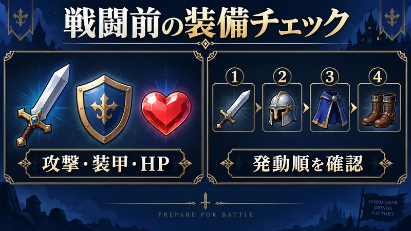 He is Comingの戦闘前チェック：攻撃・装甲・HPと装備の発動順を確認する概念図