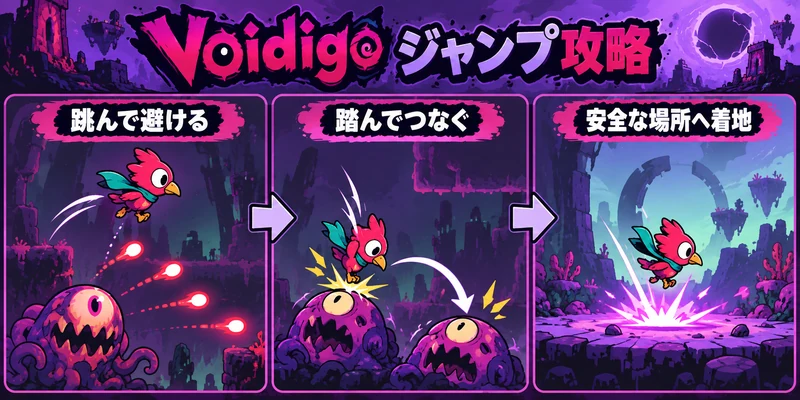 Voidigoの攻略を考える概念図：ジャンプ・武器・パワーアップとボス狩り